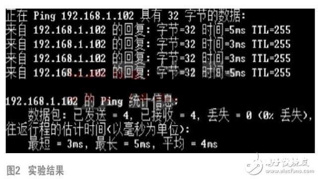  大神教你：嵌入式LWIP网络客户端规划