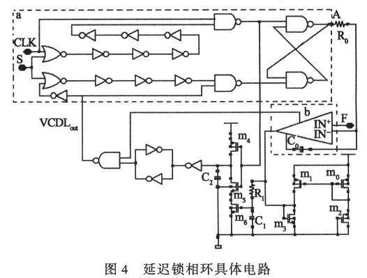 推迟锁相环详细电路