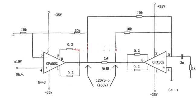 　　如图所示为OPA502构成的桥氏驱动电路。左边的OPA502选用同相输入方法，因此其输入电阻极高，输入信号直接送入同相输入端（引脚4），其正、负输出端外接的限流电阻RCL=0.2Ω，因此输出电流的限定值为4A。在图示参数的情况下（反应电阻为20kΩ，反相端到地的电阻为10kΩ），其电压扩大倍数为3。左边OPA502的输出电压除了送到负载（20Ω的一端外，还通过10kΩ的电阻送入右侧OPA502的反相输入端。由右侧扩大电路图可知，其电压扩大倍数为-1，即其输出与左边相比为：起伏持平，相位相反。这一输出信号直接送到负载的另一端。若输入信号为±10V，则负载两头的驱动电压为±60V，当负载电阻为200时，其上的电流为±3A，负载功率为180W。右侧OPA502的反相输入端到地之间外接2nF电容和1kΩ的电阻，这一RC网络具有按捺高频自激的效果。