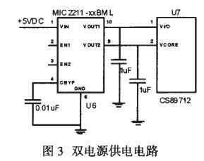 ARM嵌入式体系硬件规划及运用实例详解