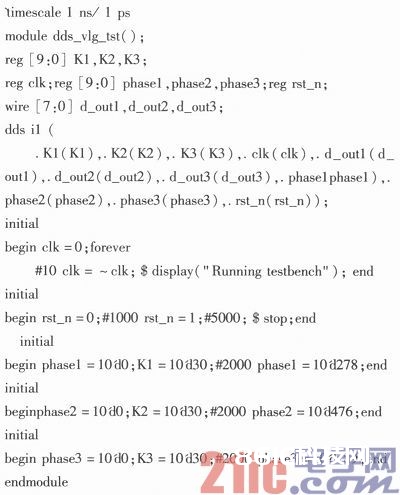 根据Verilog的多路相干DDS信号源规划