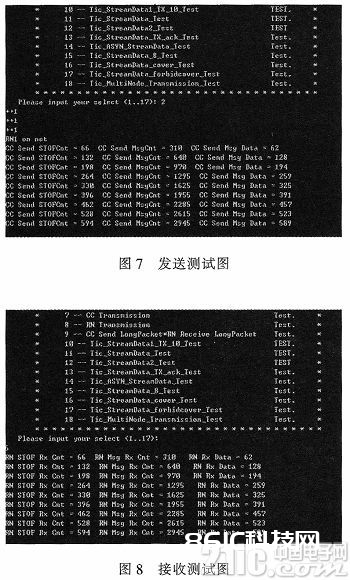 依据1394b总线仿真设备的WDM驱动开发