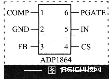 DC/DC步降变换器控制器ADP186的引脚功用、作业原理及使用剖析