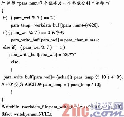 一种依据EVC的数据存储办理算法完成