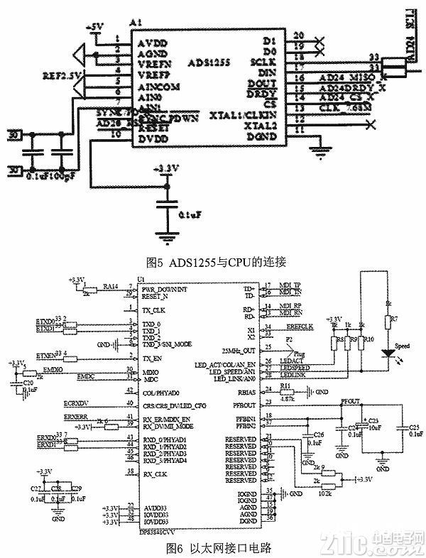 长途高精度温度数据收集体系规划