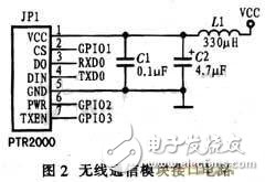 依据嵌入式的轮式移动机器人规划方案