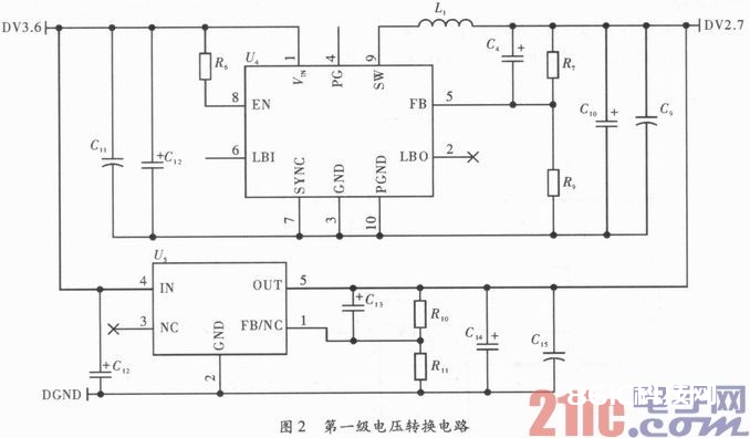 依据MSP430的低功耗流量计