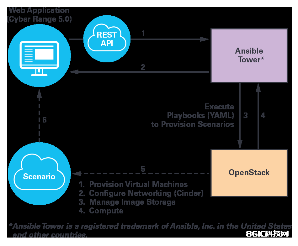 252064-fig-02.png