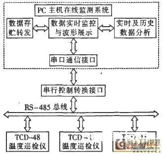 点击扩大图片