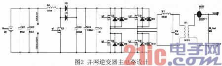 小功率单相光伏并网逆变器规划