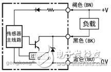 电感式挨近开关传感器的基本原理解析