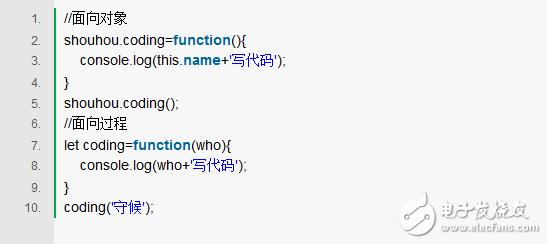 JavaScript面试最简略犯错的几点 你中招了吗