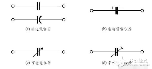 印制板中有接触器、继电器、按钮等元件时。操作它们时均会发生较大火花放电，有必要选用RC吸收电路来吸收放电电流。一般R取1~2kΩ，C取2.2~4.7μF。