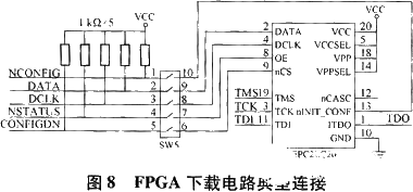 依据ISA总线和FPGA技能完结模块化盯梢器的体系规划