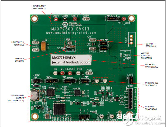 [原创] Maxim MAX77503 1．5A 94%功率降压转换器解决方案