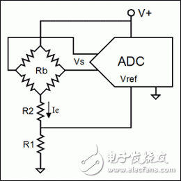 怎么运用传感器和ADC的比率特性来进步电子体系的精度