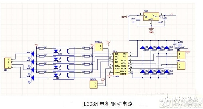 详细解析电机驱动电路典型规划