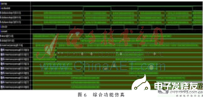 依据FPGA的VLIW微处理器根本功用完成规划  