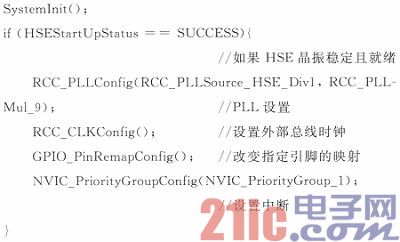 STM32和OV2640的嵌入式图画收集体系规划