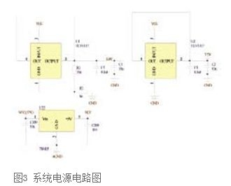 根据DSP的无人值守地上勘探体系硬件规划