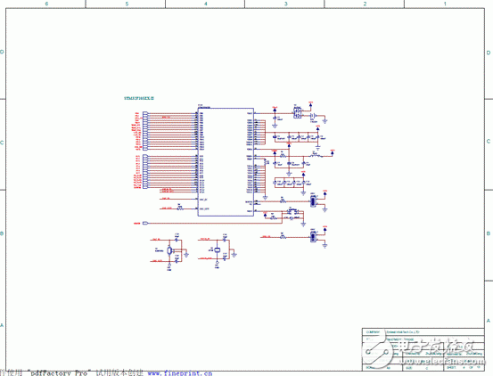 嵌入式 STM32F103ZE首要特性