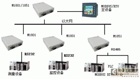 点击扩大图片