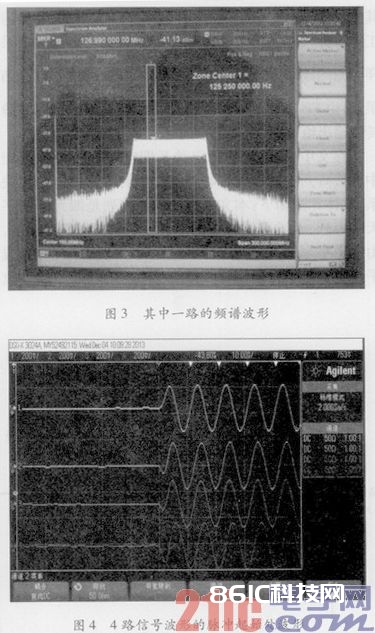 依据多片高速D／A AD9739的多通道信号模仿器