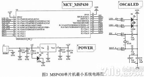 根据MSP430与uPD720200的高速温度收集体系的规划