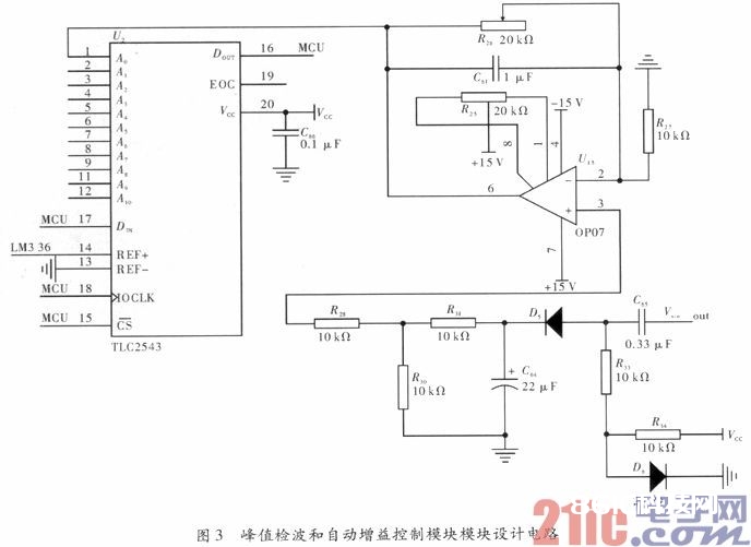 根据DDS构建可调频稳幅信号产生器