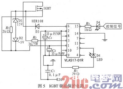 依据PIC16F877A的永磁无刷直流电机的操控器规划