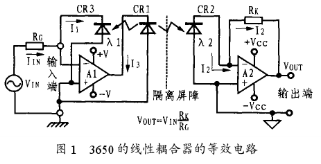 新式光耦合集成阻隔扩大器的作业原理和运用剖析