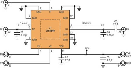 高 IIP3 14GHz 混频器把易用性带到了微波无线电规划中