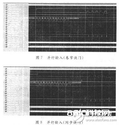 依据FPGA的CMOS图画传感器操控时序的规划