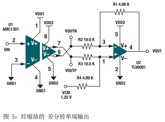 打破分立式电流检测扩大器可满意根本或增强型阻隔要求