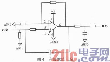 根据STM32的多功用γ能谱仪规划