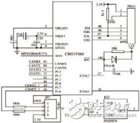 依据C8051F060单片机温湿压数字传感器体系规划