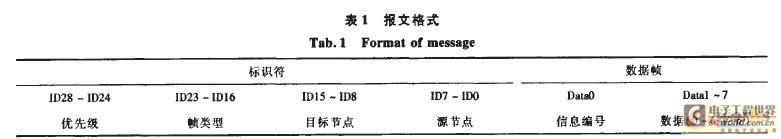 点击扩大图片