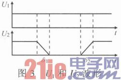 新式SiC功率器材在Boost电路中的运用剖析