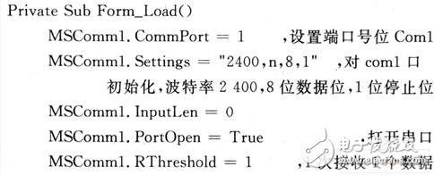 串口通讯