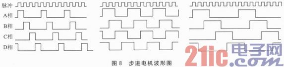 TC15单片机和nRF240I的无线门禁体系规划