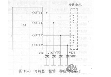 关于二极管特性曲线和使用电路