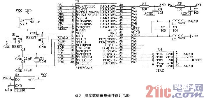 根据mega16微操控器的温度收集体系