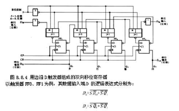 移位存放器的原理