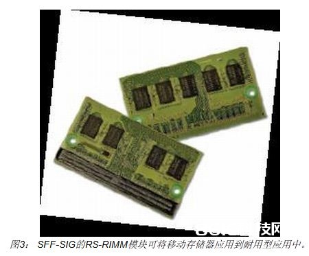 SFF-SIG的RS-DIMM渠道填补了这一空白