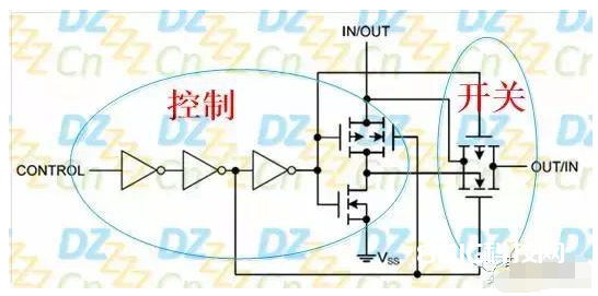 模仿开关作业原理及参数详解！