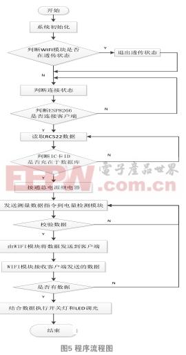 微信截图_20191112160707.jpg