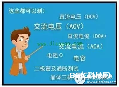 数字万用表的运用方法图示详解