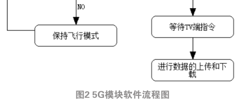 微信截图_20191203110450.png