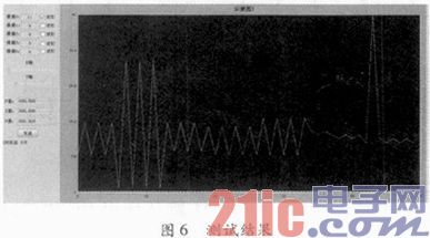 根据加速度传感器MMA8451的振荡检测仪规划