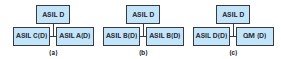 ADI技能文章图3 - 双AMR电机方位传感器，适用于安全要害运用.jpg
